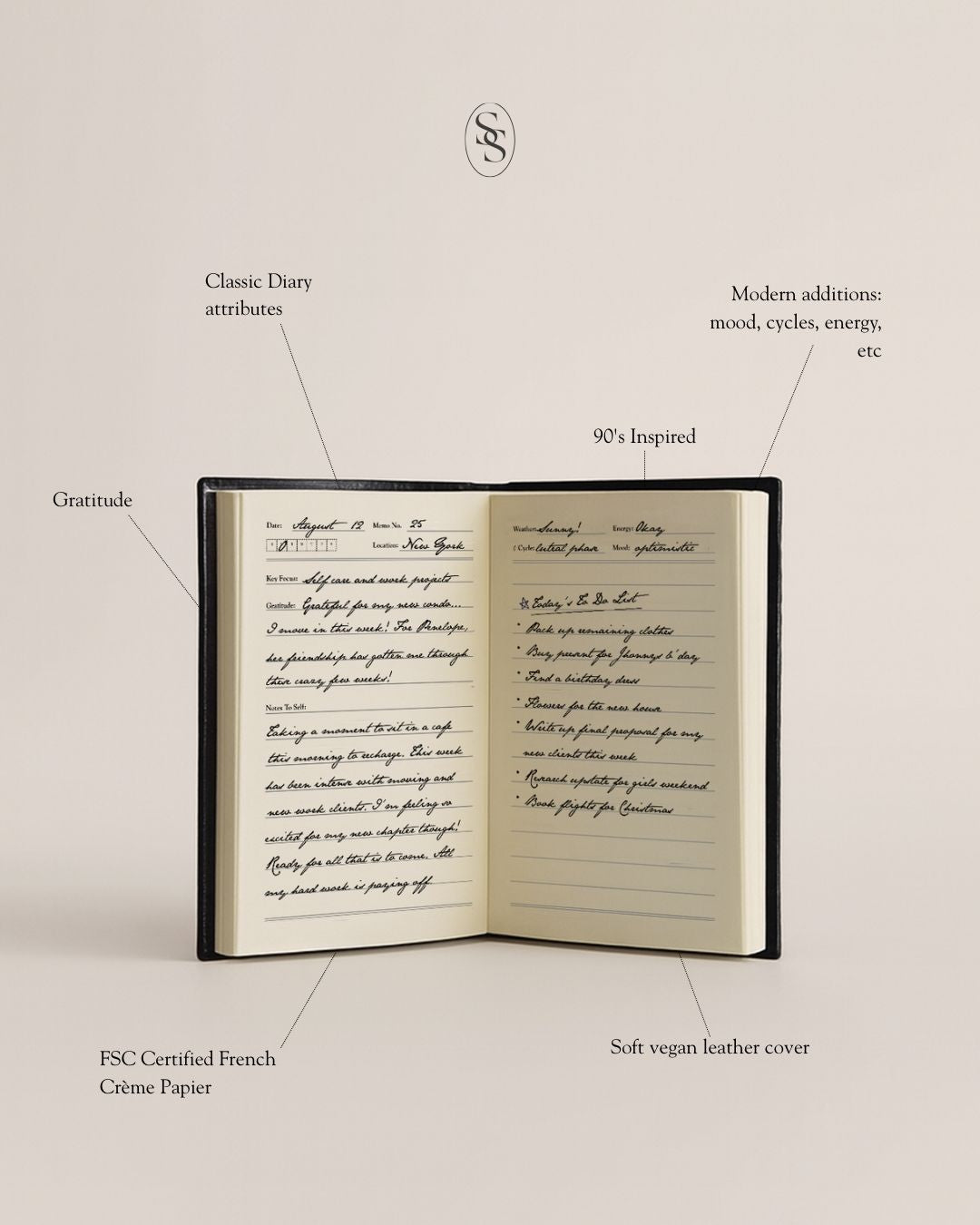 'Sol: Little Back Book' — 90's Daily Mini Pocket Notebook